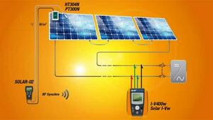 HTItalia SOLAR I-V400w product image 7
