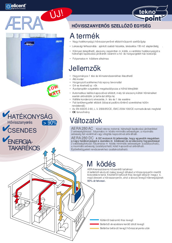 Aera_hu.pdf