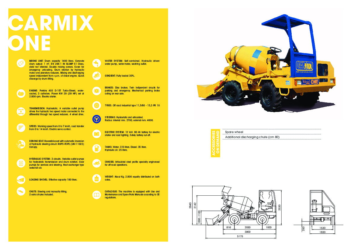 Carmix_en_ONE.pdf