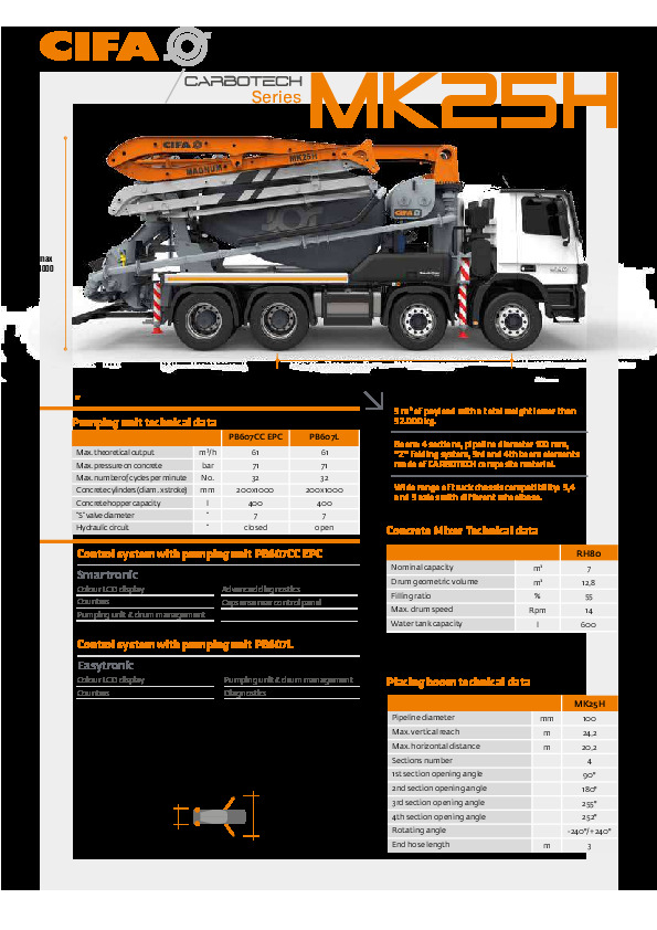 mk25h.pdf