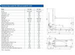 Pfaff HV 1016 product image 3