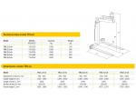Tigrip TKG vh product image 2