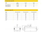 Tigrip TTS product image 2