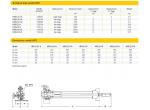 YALE HPS, HPH product image 5