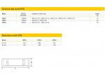 YALE HPS, HPH product image 6