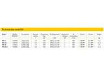 YALE PAY product image 2