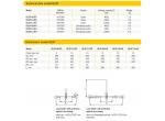 YALE RLSP product image 2