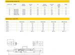 YALE YPL product image 2