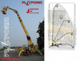 Platform Basket Spider 30WE product image