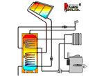 Pannon Solar Vezérlési rendszer product image 1