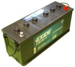 Tehergépjármű akkumulátor ajánlatkérés