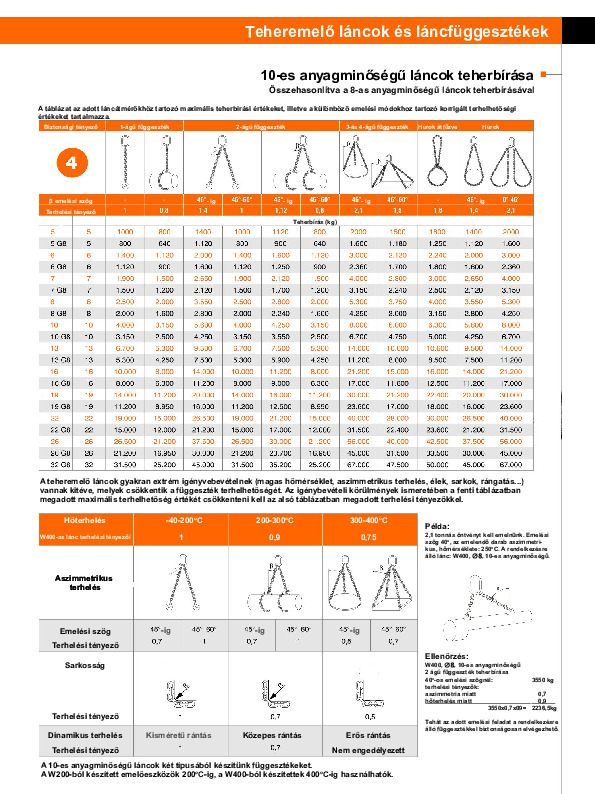 lancfuggesztekek_teherbirasa.pdf