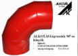 Alkotás Légtechnikai elemek product image