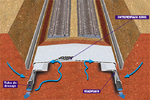 Gradex ÁGYAZATERŐSÍTÉS product image 4