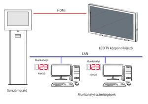 Luxinfo Luxi-hivmat pro product image 1