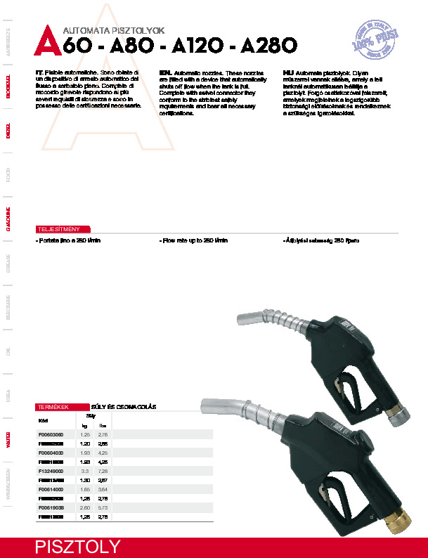 PIUSI-A60-A80-A120-A280.pdf