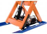 EDMOLIFT Kompakt emelőasztalok product image 2