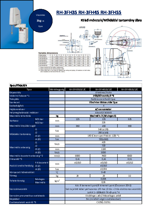 RH-3FH_5642062c7d712.pdf