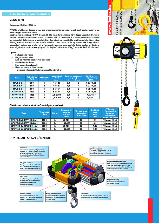 Elektromos emelő CPVF.pdf