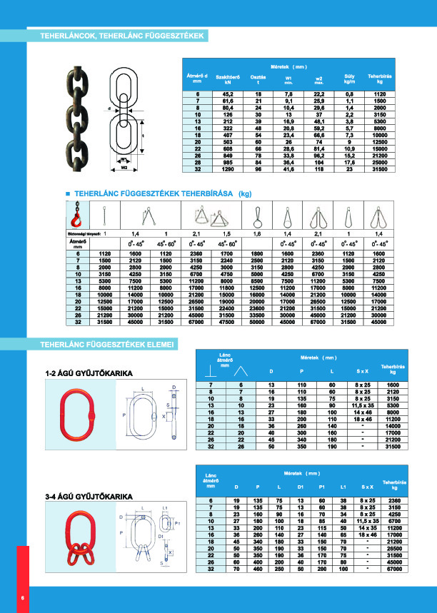 Láncfüggeszték.pdf