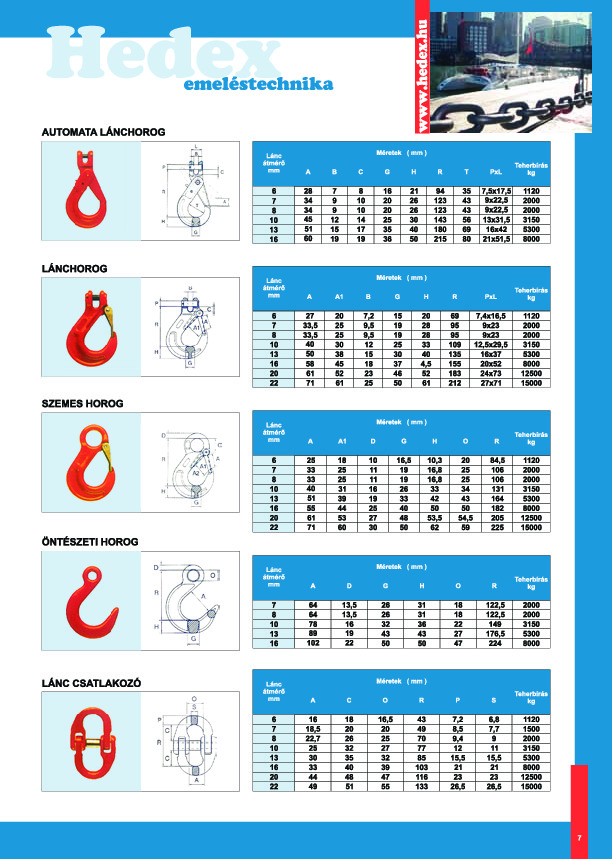Láncos szerelvények.pdf