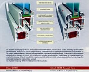 Nyíló műanyag ablak ajánlatkérés
