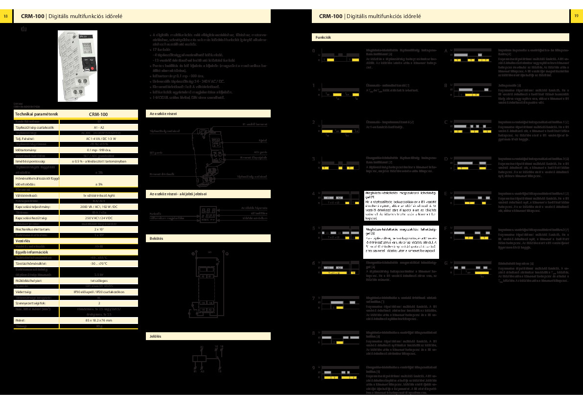 termek-adatlap-crm-100.pdf