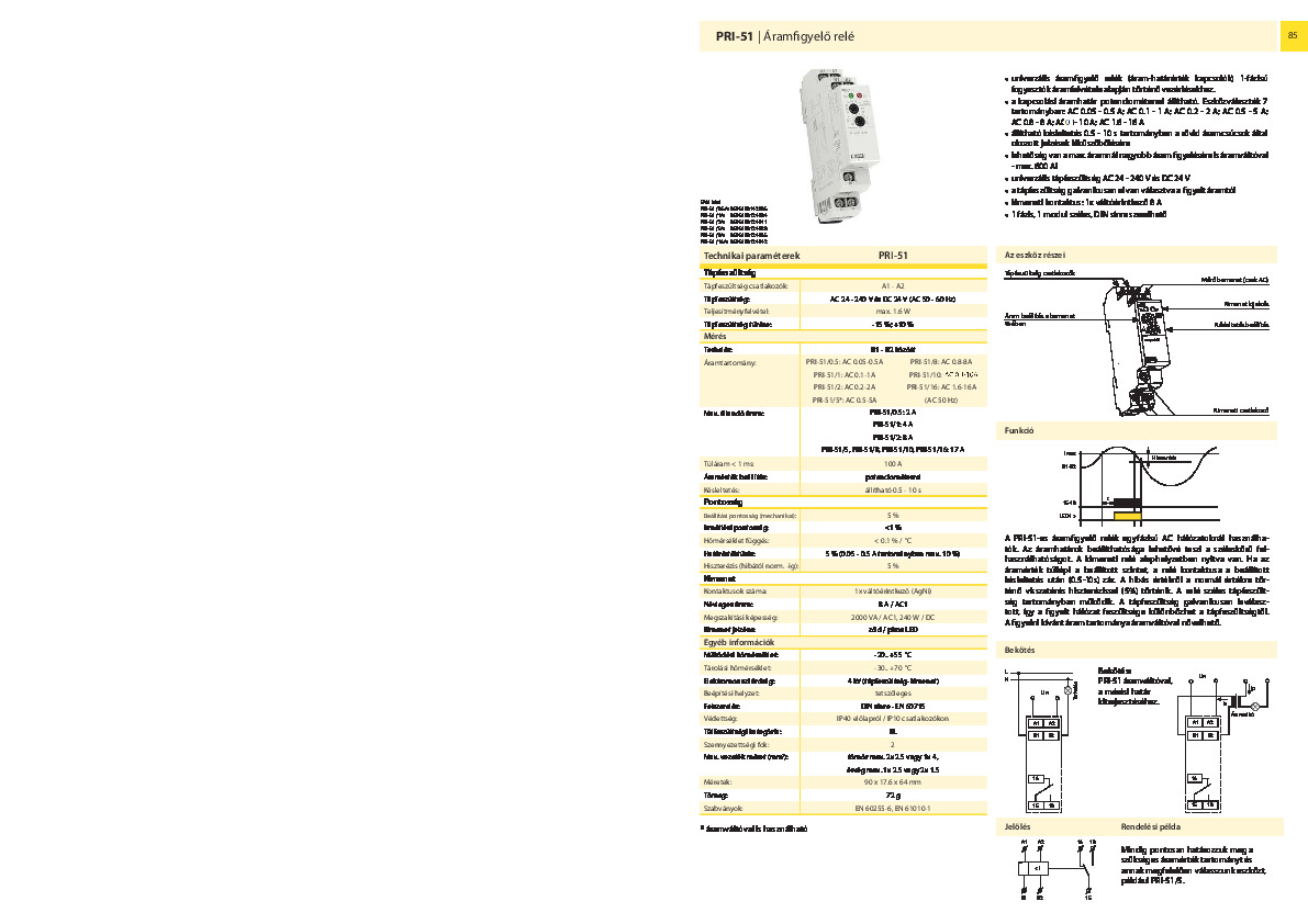 termek-adatlap-pri-51 (4).pdf
