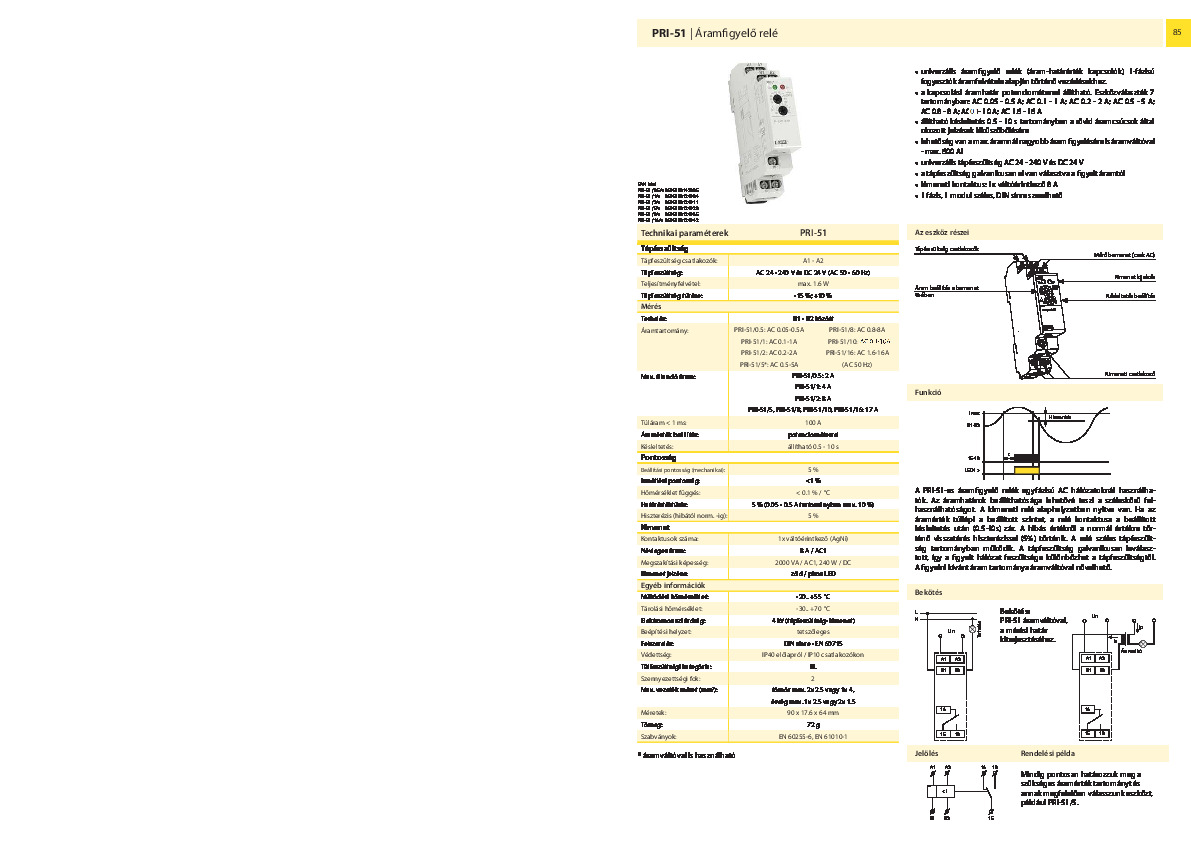 termek-adatlap-pri-51.pdf