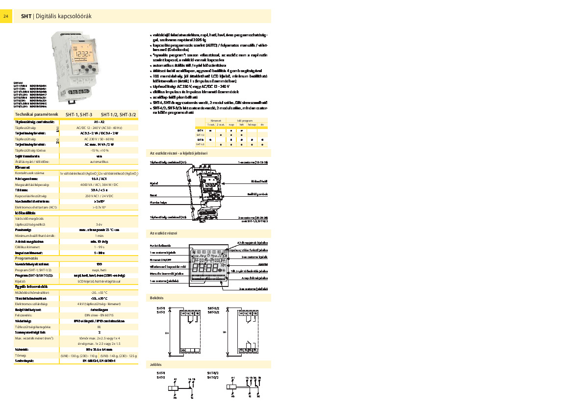 termek-adatlap-sht-12uni.pdf