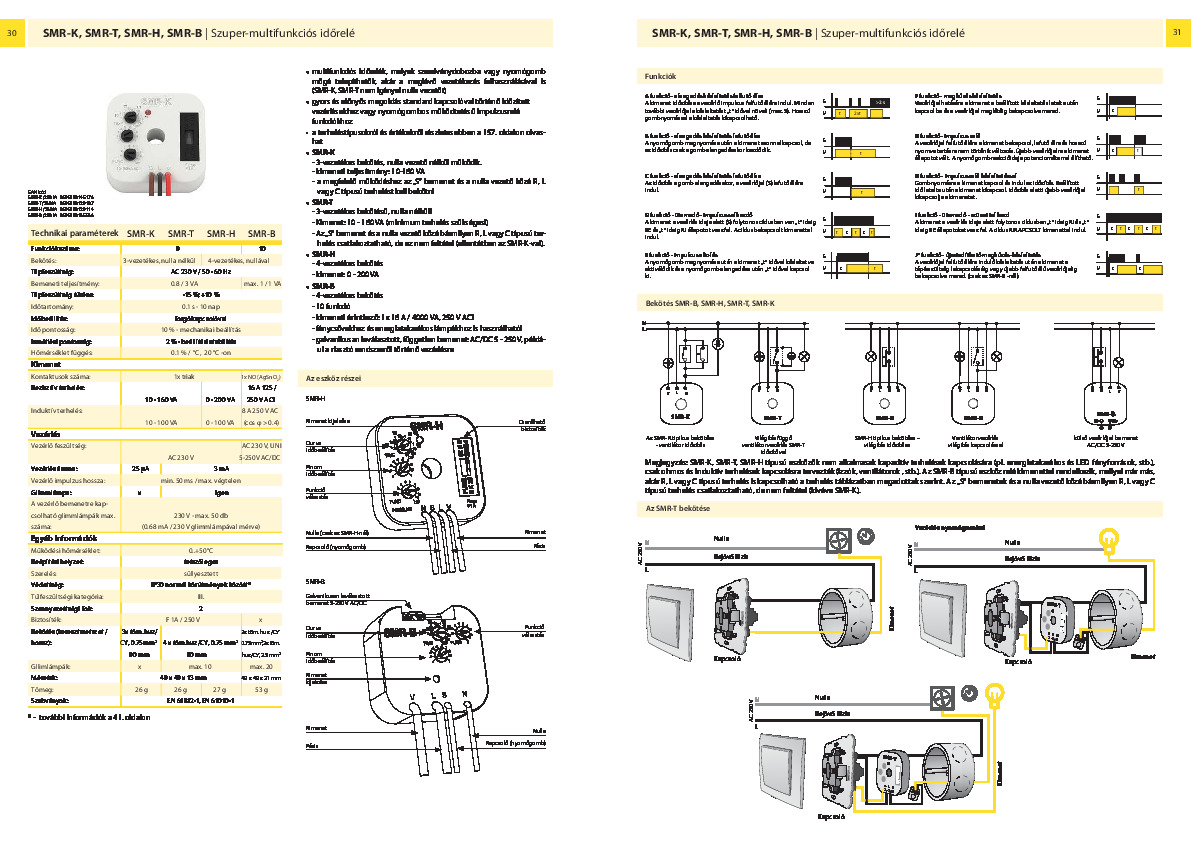 termek-adatlap-smr-b.pdf