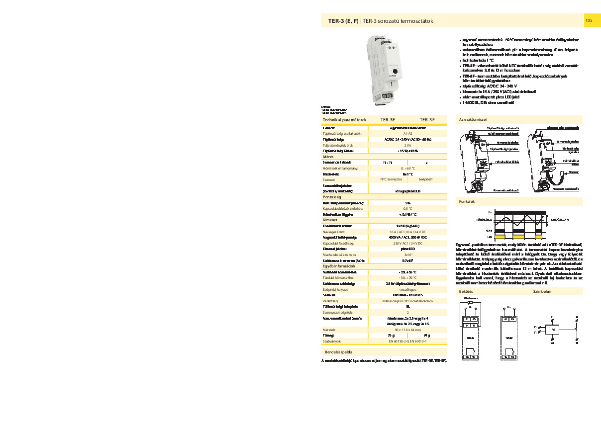 termek-adatlap-ter-3e.pdf
