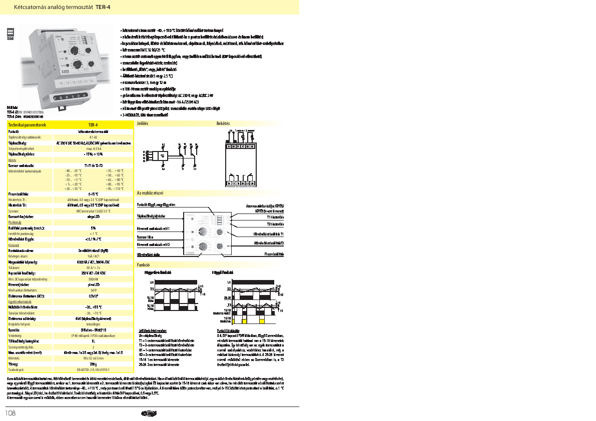 termek-adatlap-ter-4-230-v.pdf