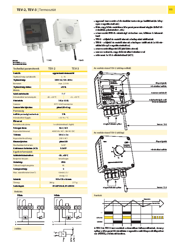 termek-adatlap-tev-2.pdf