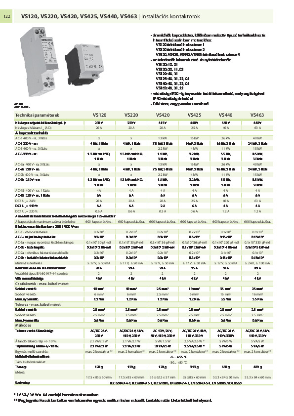 termek-adatlap-vs463-31230v.pdf