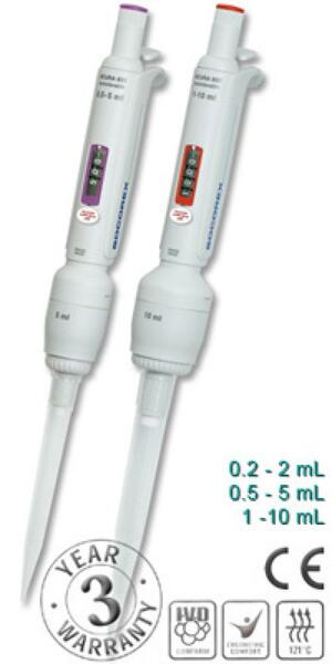 Acura Makropipetta product image 1