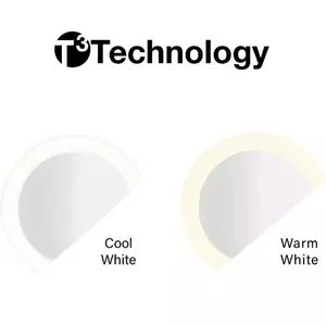 Hungaro Management LED Saturn interface, 22cm (020743) product image 2