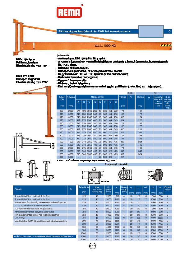 rema166.pdf