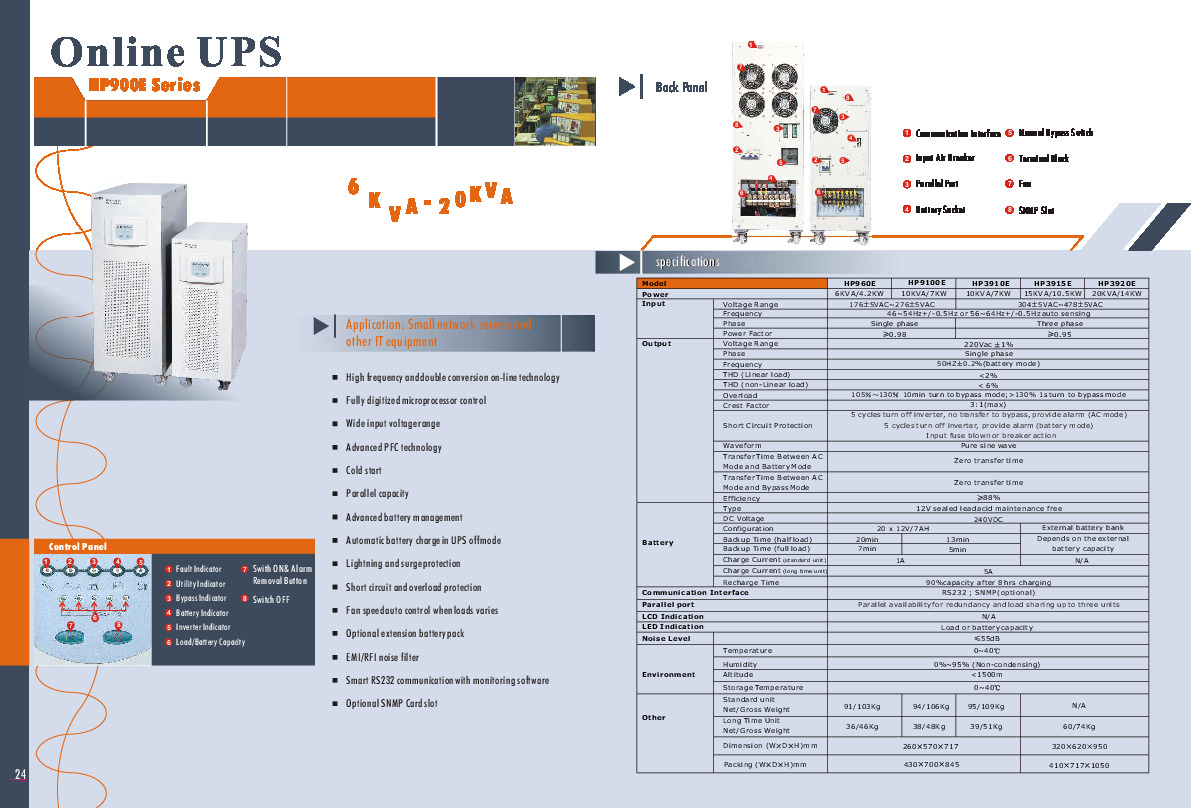 HP900E_6_20kVA.pdf