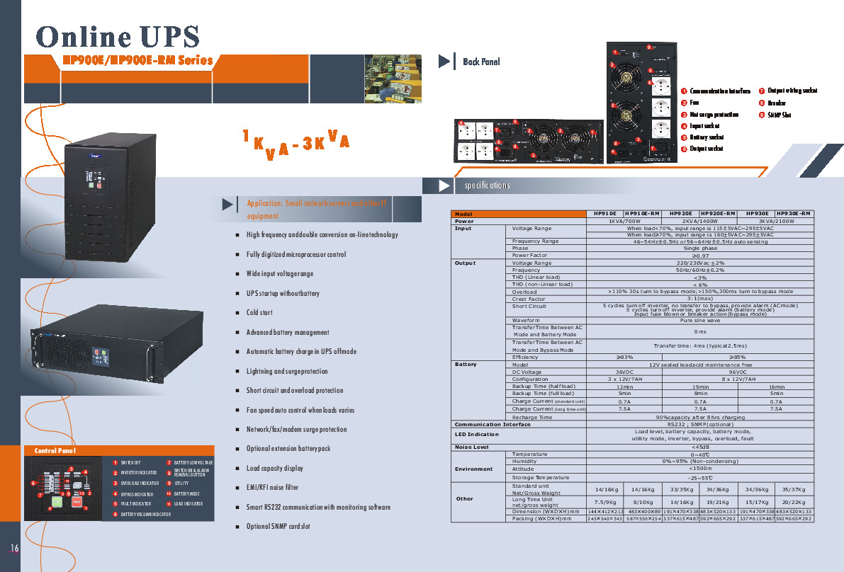 HP900E_RM_1_3kVA.pdf