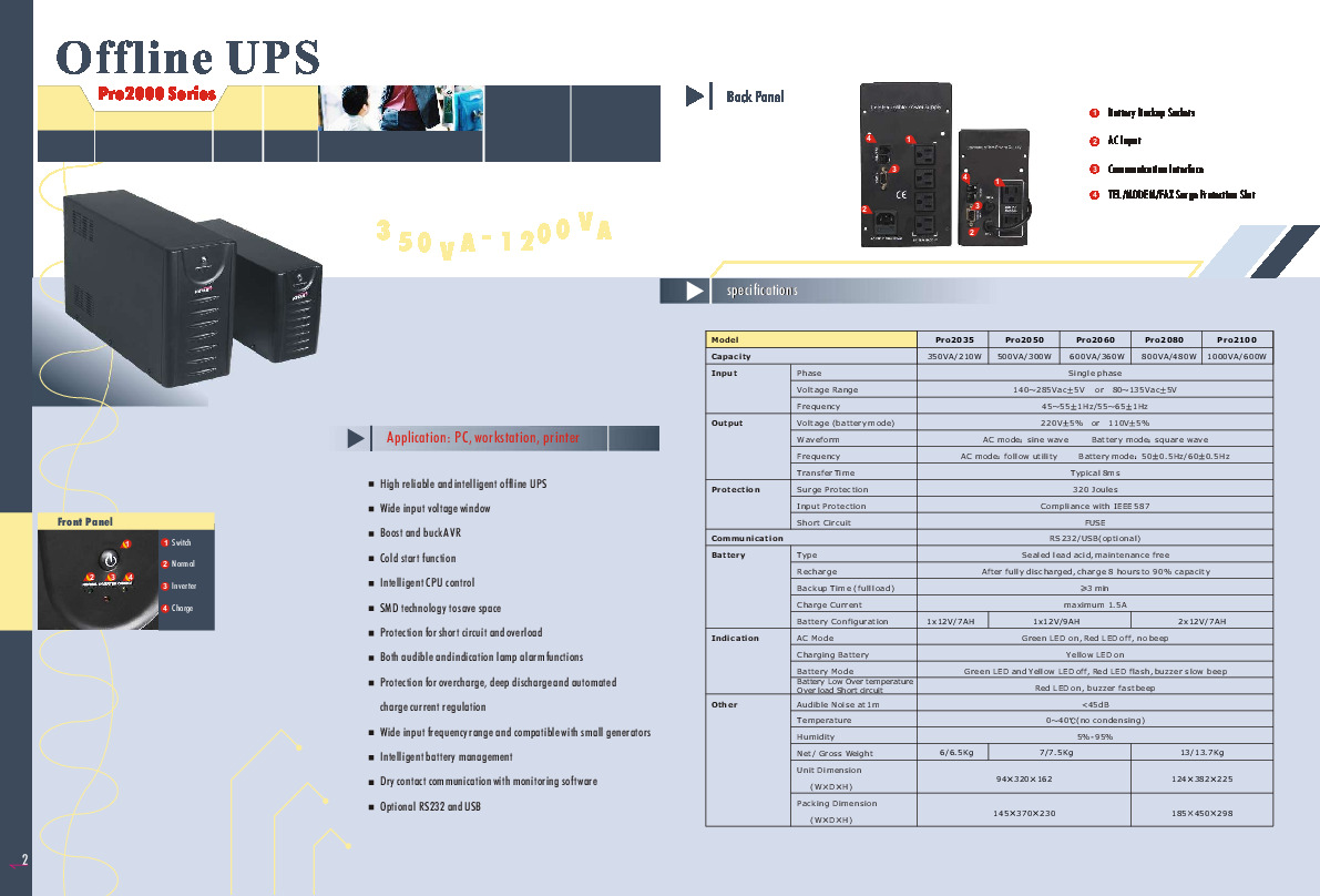 Pro2000_BM (2).pdf