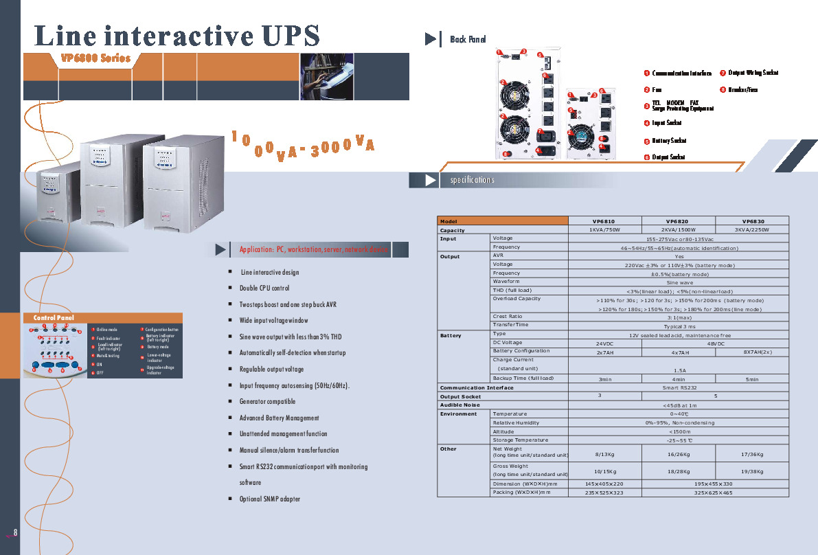 VP6800_1_3kVA.pdf
