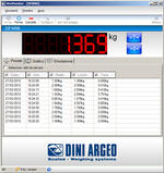 Dini Argeo Weimonitor product image