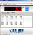 Dini Argeo Weimonitor product image