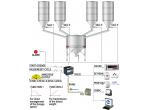 Dini Argeo DGTPF sorozat product image 1