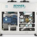 Renner RSW 45,0 D product image