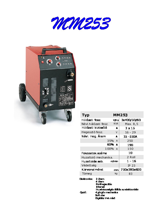 MM253 .pdf