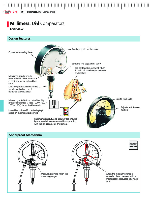 Millimess.pdf