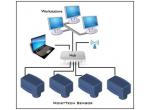 MoistTech’s IR-3000 Online product image 3