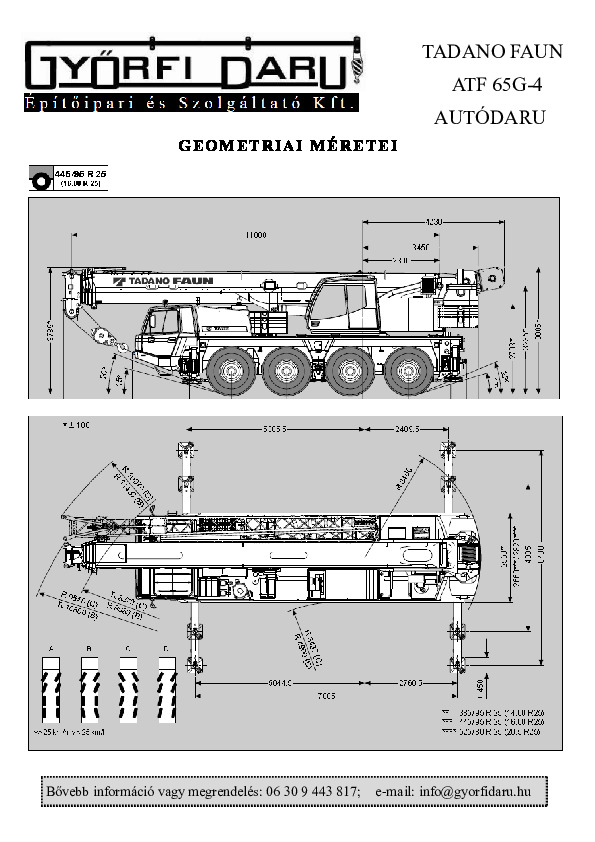 70 tonnás TADANO FAUN ATF 65G-4 terhelesi tablazata 2.pdf